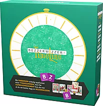 Bezzerwizzer Timeline